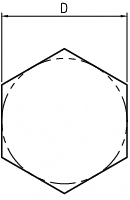 正六角形の面積（円に外接）の模式図